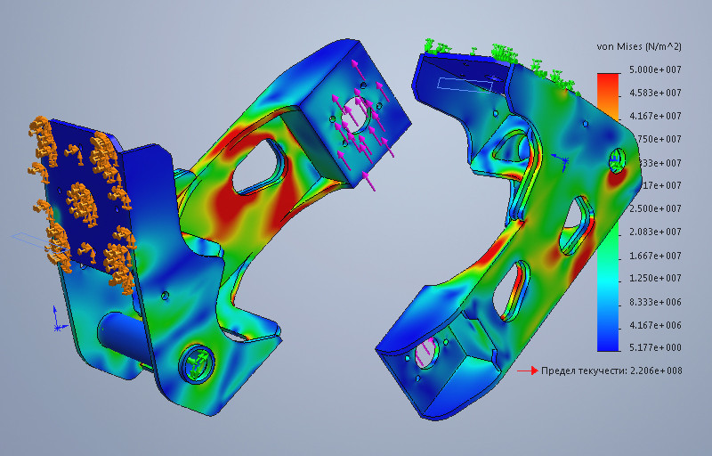 Направления в 3d моделировании