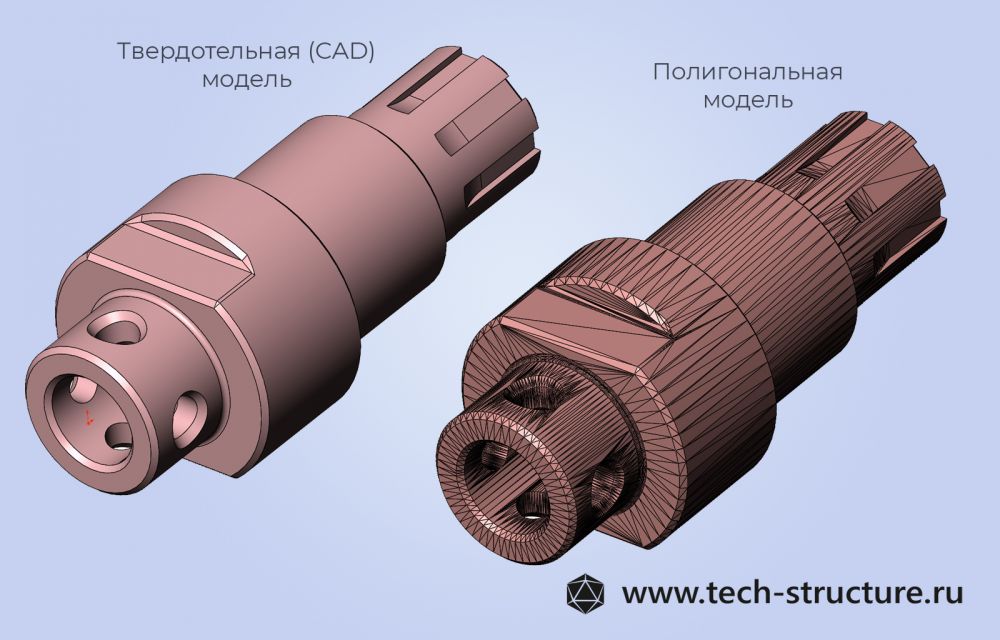  Твердотельная и полигональная 3D модели